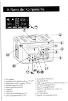 Tragbare Power Station 220 Volt 2000W 516.000mAh / 1909,2 Wh