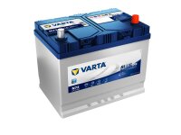 Varta D54 - Starterbatterie Blue Dynamic EFB 12V / 65Ah /...